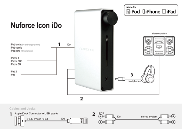 Nuforce Icon iDo Review — Headfonics