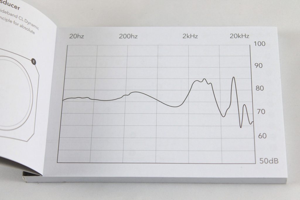 RHA CL1 Review | Headfonics Audio Reviews