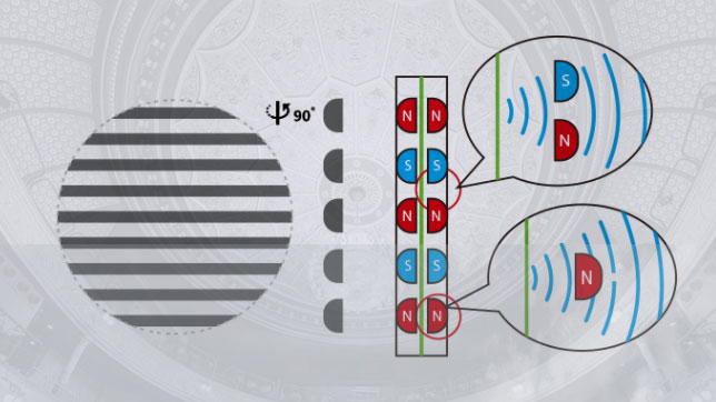 Hifiman Susvara driver design