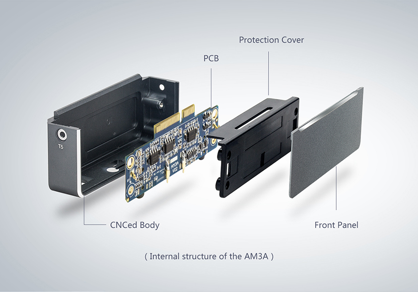 FiiO AM3a