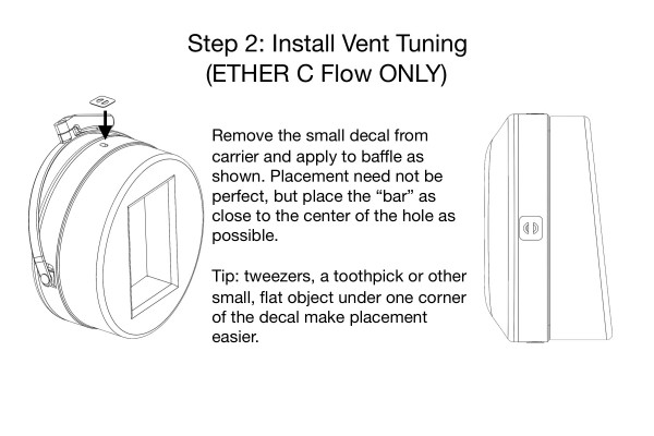 MrSpeakers Ether C Flow V1.1 Upgrade Kit 