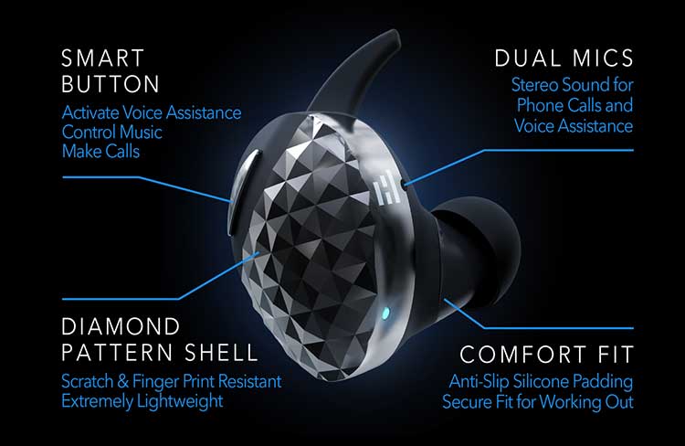 Helm true wireless online 5.0 headphones