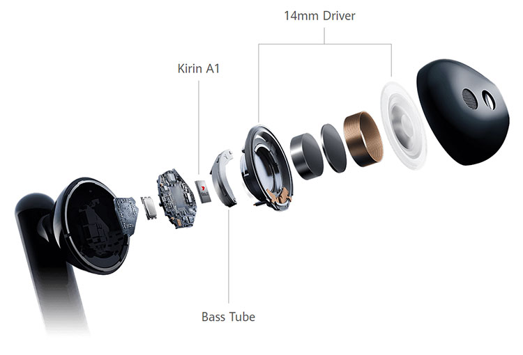 freebuds 3 specs