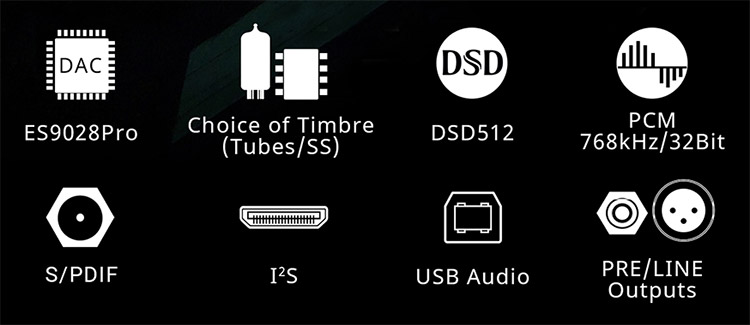 Cayin iDAC-6 MK2 features list