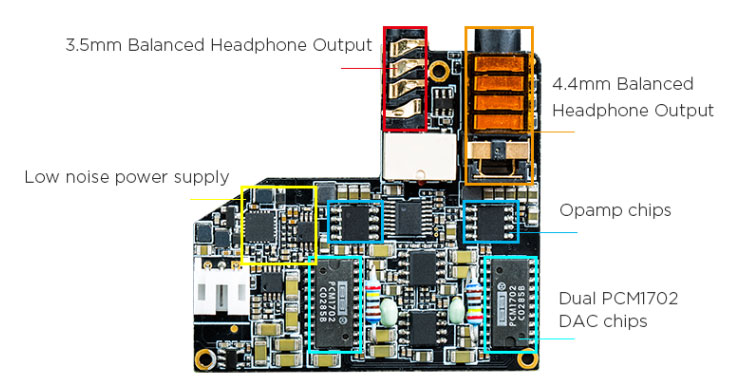 HIFIMAN R2R2000 Red 限界値下げ中 の+radiokameleon.ba