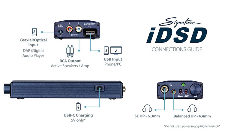 iFi Audio Micro iDSD Signature Review Headfonics Reviews