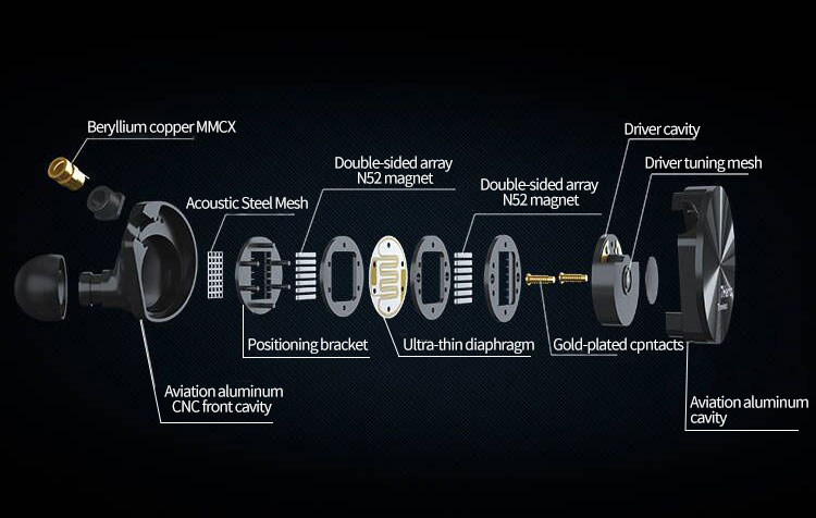 7hz-timeless-tech-inside.jpg