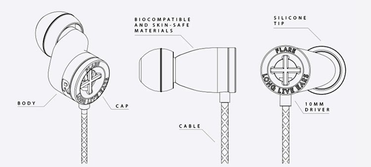 Flare Audio E-Prototype Earphones: Review 