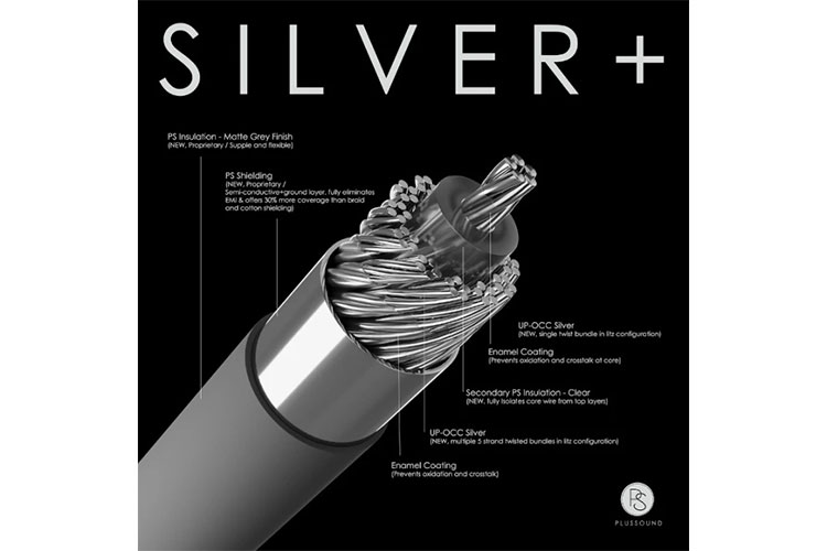 PLUSSOUND Silver+ Geometry