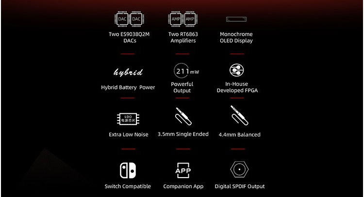 Shanling UA5 Review — Headfonics