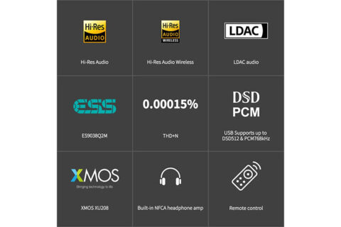 Topping DX3 Pro+ Review — Headfonics