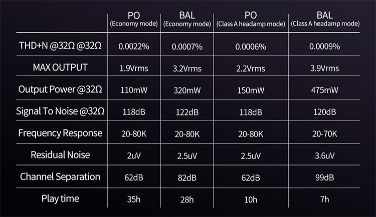 HiBy R5 Gen 2 Review — Headfonics