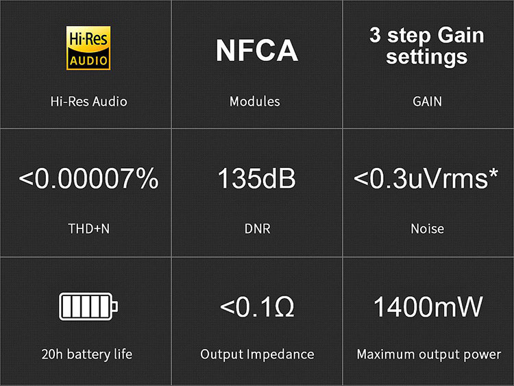 Topping NX7 Review