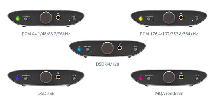 iFi ZEN Air DAC Review