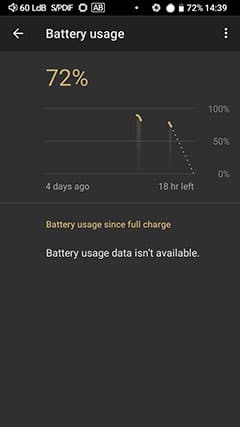 Cayin N8ii battery Life