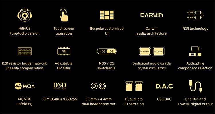 HiBy RS2 + HIFIMAN Sundara