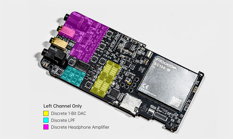 Cayin N7 Tech Inside