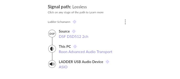 Ladder Schumann DAC Review