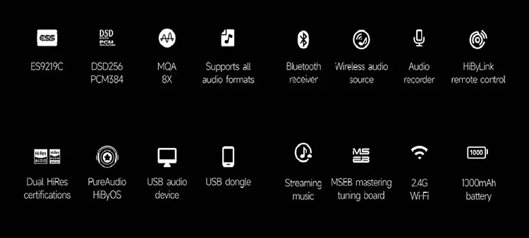 HiBy R2 II Tech highlights