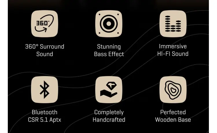 Trettitre TreSound 1 Review