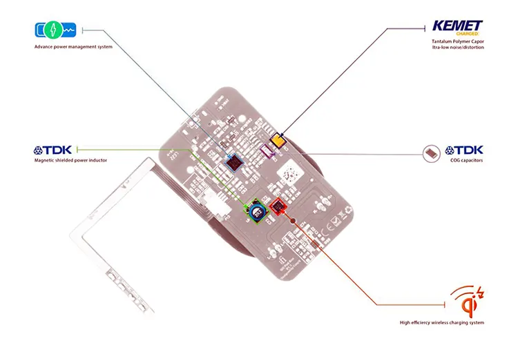 iFi Audio GO pod internal hardware