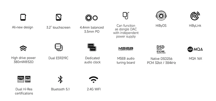 HiBy R3 II tech highlights