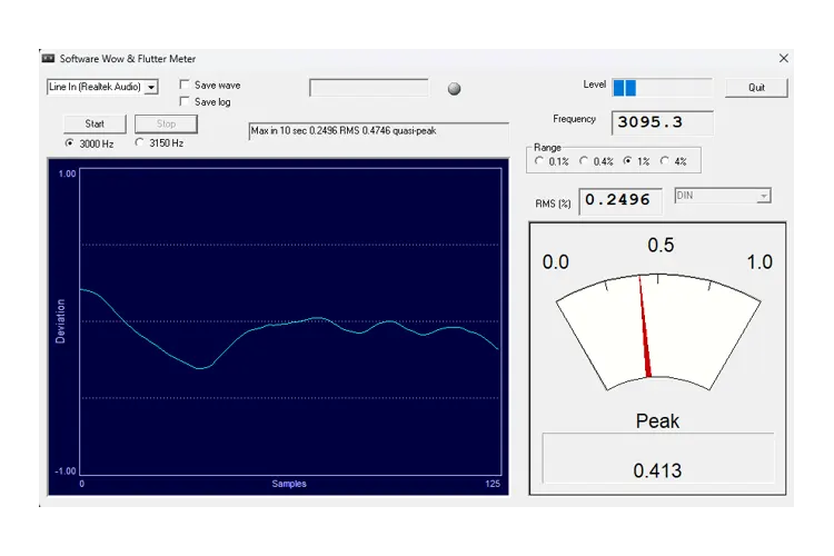 FiiO CP13 Wow and flutter measurements