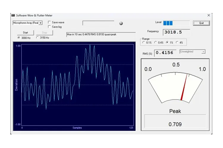 WeAreRewind wow and flutter measurements