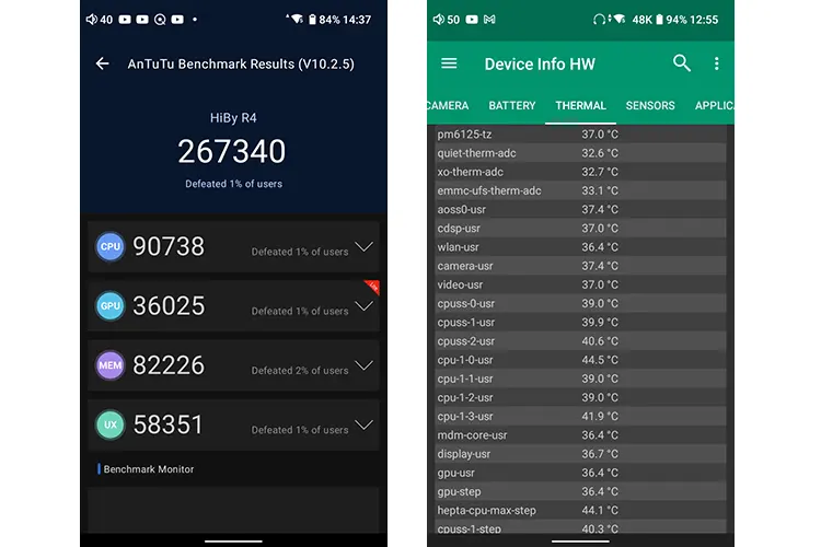 HiBy R4 Antutu score and temperature reading